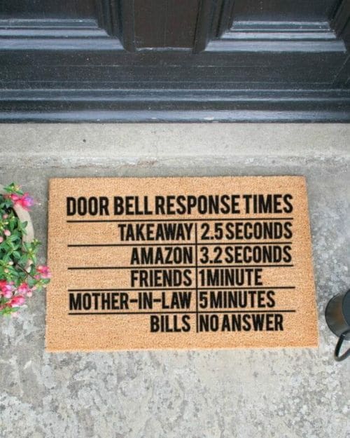 Doorbell Response Times deurmat